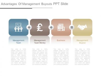 Advantages of management buyouts ppt slide