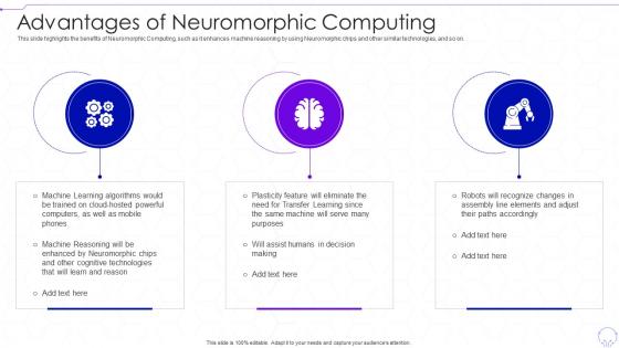 Advantages Of Neuromorphic Computing Neuromorphic Computing IT