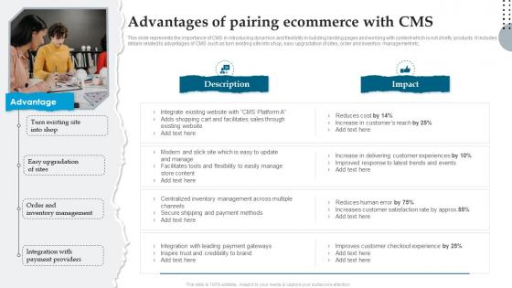 Advantages Of Pairing Ecommerce With Cms Analyzing And Implementing Management System
