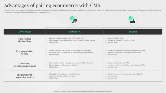 Advantages Of Pairing Ecommerce With Cms Content Management System Deployment