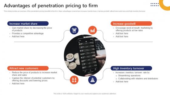 Advantages Of Penetration Pricing To Firm Market Penetration To Improve Brand Strategy SS