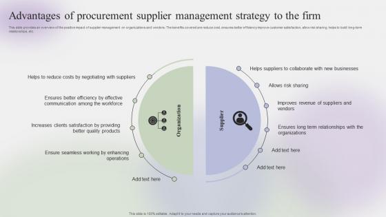 Advantages Of Procurement Supplier Management Steps To Create Effective Strategy SS V