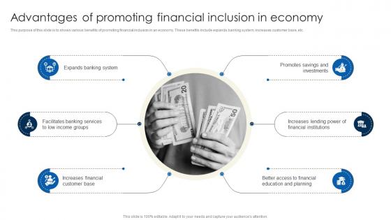 Advantages Of Promoting Financial Inclusion To Promote Economic Fin SS