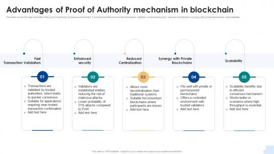 Advantages Of Proof Of Authority Mechanism Consensus Mechanisms In Blockchain BCT SS V