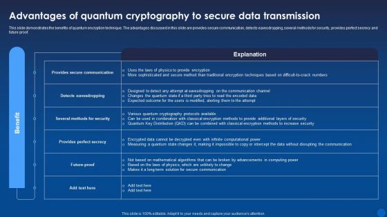 Advantages Of Quantum Cryptography To Secure Data Encryption For Data Privacy In Digital Age It