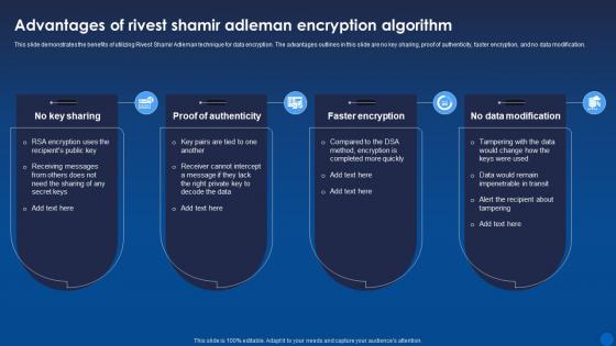 Advantages Of Rivest Shamir Adleman Encryption Algorithm Encryption For Data Privacy In Digital Age It