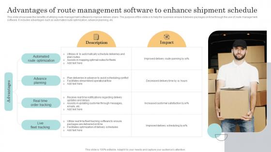Advantages Of Route Management Software To Enhance Shipment Schedule