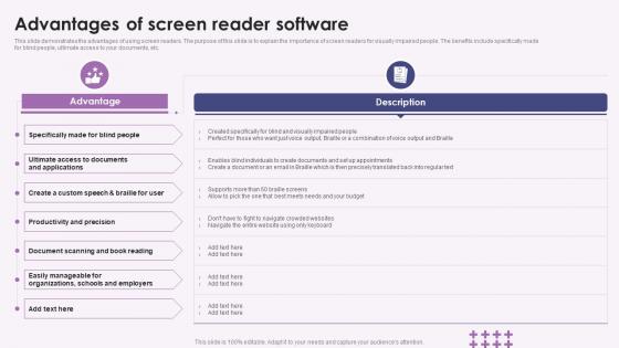 Advantages Of Screen Reader Software Ppt Powerpoint Presentation File Design Ideas