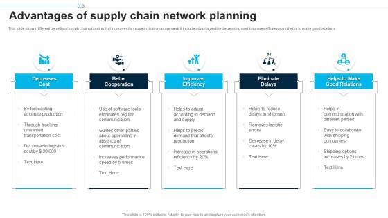 Advantages Of Supply Chain Network Planning