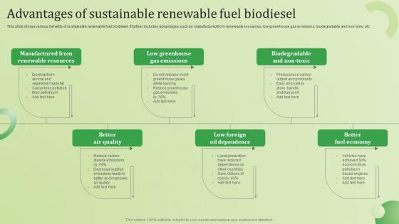 Advantages Of Sustainable Renewable Fuel Biodiesel