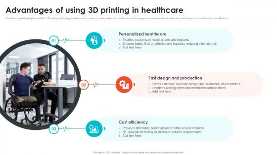 Advantages Of Using 3D Printing In Healthcare Embracing Digital Transformation In Medical TC SS