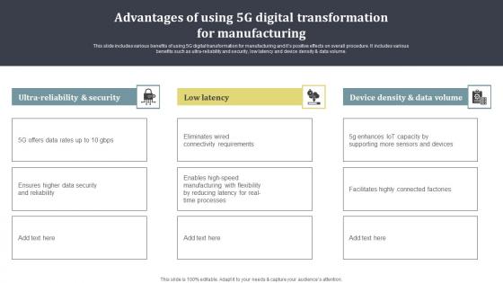 Advantages Of Using 5g Digital Transformation For Manufacturing