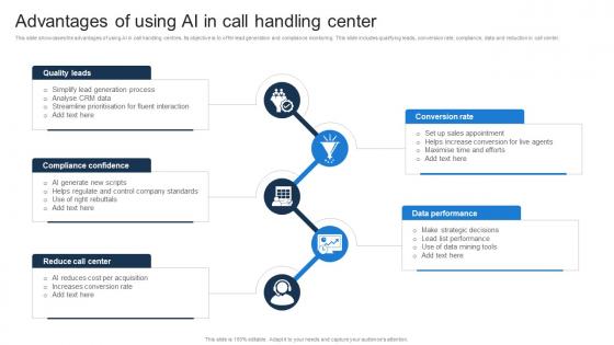 Advantages Of Using AI In Call Handling Center