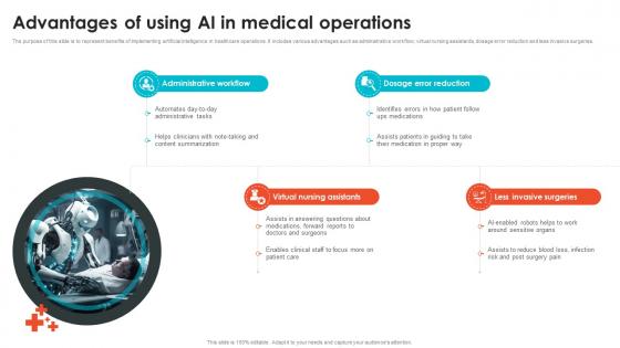 Advantages Of Using AI In Medical Operations Embracing Digital Transformation In Medical TC SS