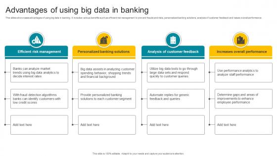 Advantages Of Using Big Data In Banking
