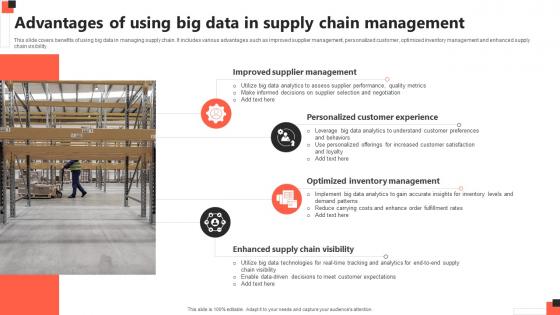 Advantages Of Using Big Data In Supply Chain Management