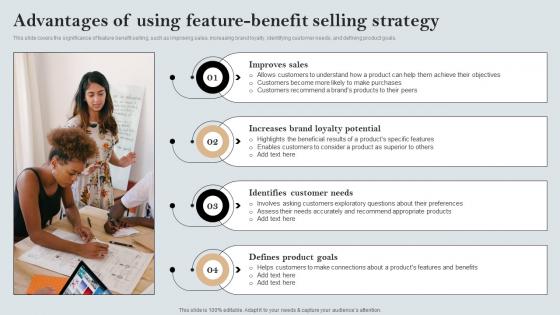 Advantages Of Using Feature Benefit Selling Strategy A Comprehensive Guide MKT SS V