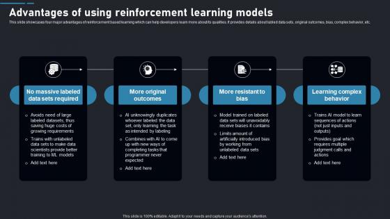 Advantages Of Using R Models Reinforcement Learning Guide To Transforming Industries AI SS