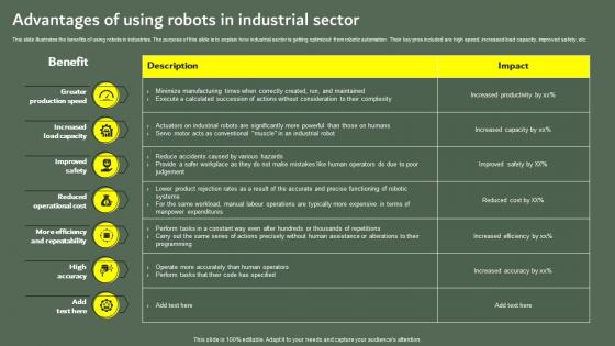 Advantages Of Using Robots In Industrial Optimizing Business Performance Using Industrial Robots IT