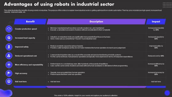 Advantages Of Using Robots In Industrial Sector Types Of Industrial Robots IT