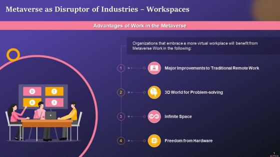 Advantages Of Work In The Metaverse Training Ppt
