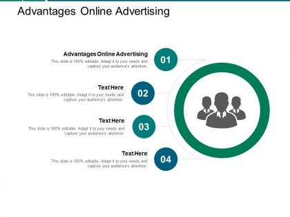 Advantages online advertising ppt powerpoint presentation professional templates cpb