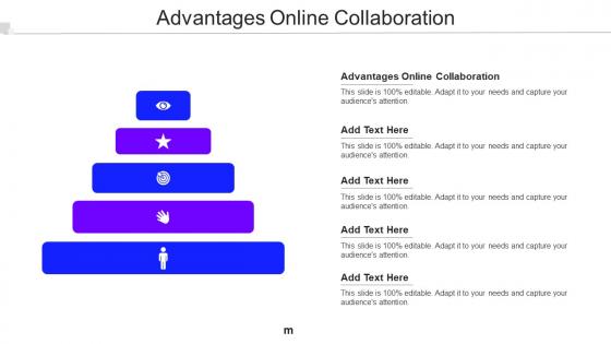 Advantages Online Collaboration Ppt Powerpoint Presentation Outline Designs Cpb