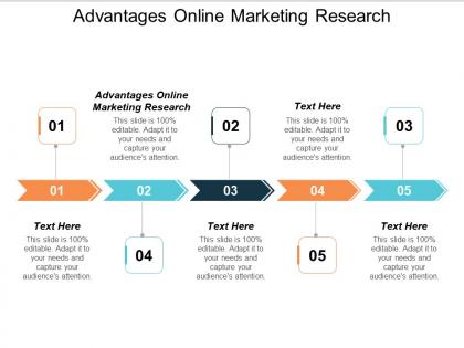 Advantages online marketing research ppt powerpoint presentation infographics backgrounds cpb