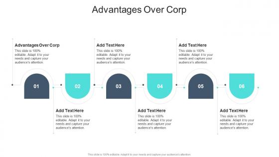 Advantages Over Corp In Powerpoint And Google Slides Cpb