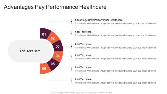 Advantages Pay Performance Healthcare In Powerpoint And Google Slides Cpb