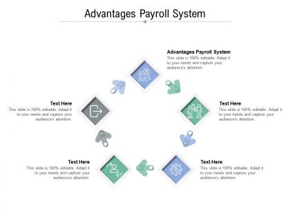 Advantages payroll system ppt powerpoint presentation portfolio information cpb