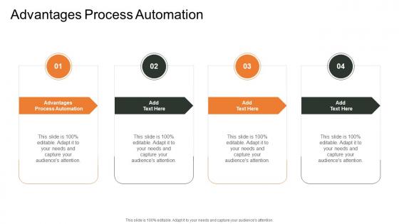 Advantages Process Automation In Powerpoint And Google Slides Cpb