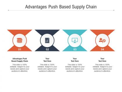 Advantages push based supply chain ppt powerpoint presentation icon infographics cpb