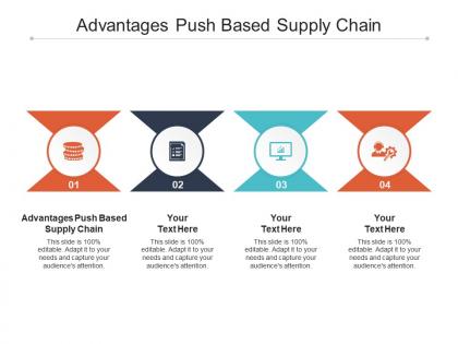 Advantages push based supply chain ppt powerpoint presentation portfolio microsoft cpb