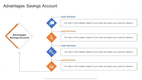 Advantages Savings Account In Powerpoint And Google Slides Cpb