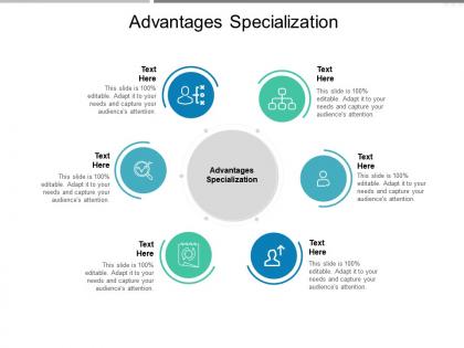 Advantages specialization ppt powerpoint presentation show shapes cpb