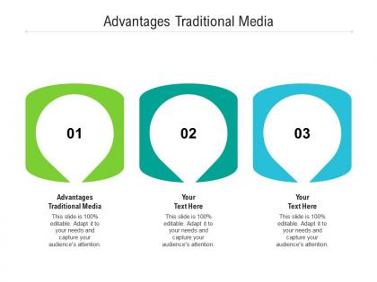 Advantages traditional media ppt powerpoint presentation ideas sample cpb