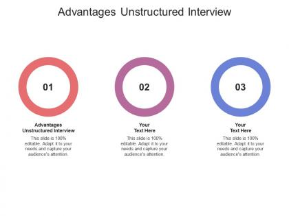 Advantages unstructured interview ppt powerpoint presentation ideas display cpb