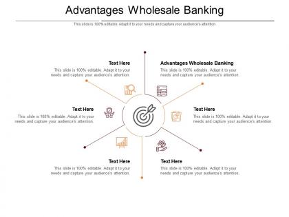 Advantages wholesale banking ppt powerpoint presentation ideas show cpb