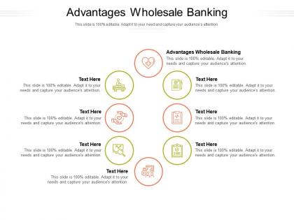 Advantages wholesale banking ppt powerpoint presentation show designs cpb