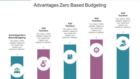 Advantages Zero Based Budgeting In Powerpoint And Google Slides Cpb