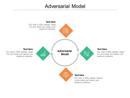 Adversarial model ppt powerpoint presentation pictures infographics cpb