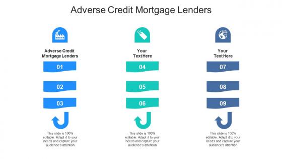 Adverse credit mortgage lenders ppt powerpoint presentation model microsoft cpb