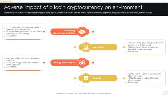 Adverse Impact Of Bitcoin Comprehensive Bitcoin Guide To Boost Cryptocurrency BCT SS