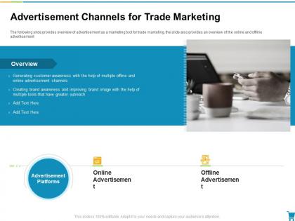 Advertisement channels for trade marketing slide developing managing trade marketing plan ppt grid