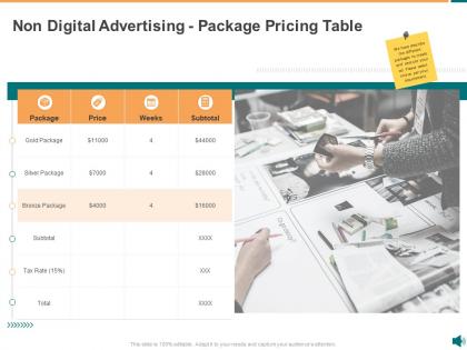Advertisement proposal template non digital advertising package pricing table ppt portfolio topics