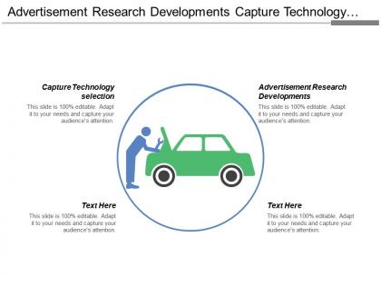 Advertisement research developments capture technology selection investment decision