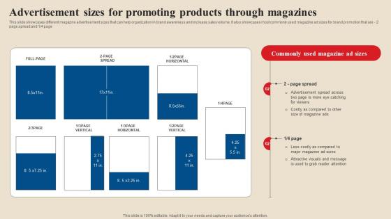 Advertisement Sizes For Promoting Products Acquire Potential Customers MKT SS V