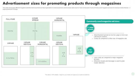 Advertisement Sizes For Promoting Products Through Digital And Traditional Marketing Strategies MKT SS V