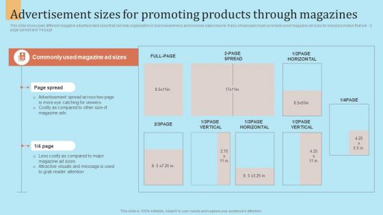 Advertisement Sizes For Promoting Products Through Outbound Marketing Strategy For Lead Generation